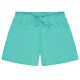 Shorts for girls | MINT GREEN